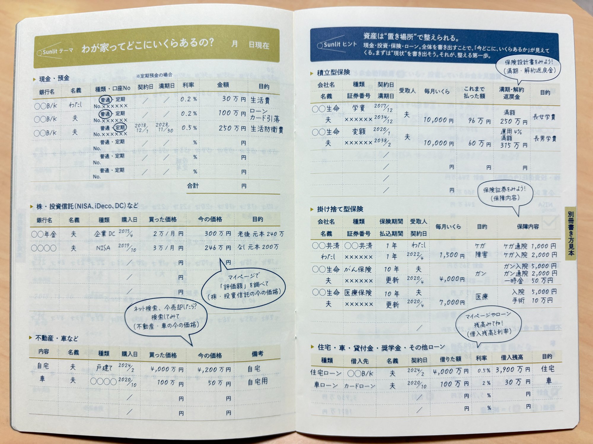 お金の場所ページ