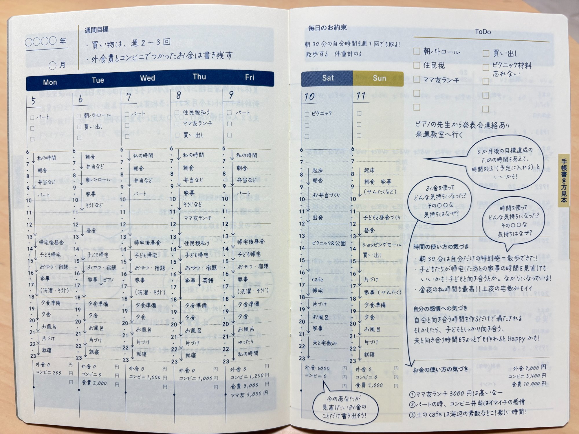 Sunlit Plannerウィークリーページ